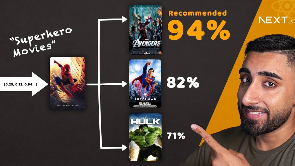 こうやって実装するんか!!