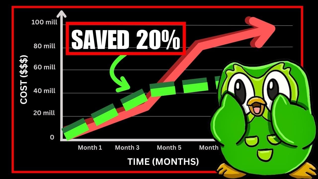 Duolingo、AWSコスト20%削減の全記録